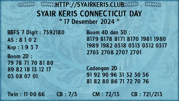 Prediksi Connecticut Day