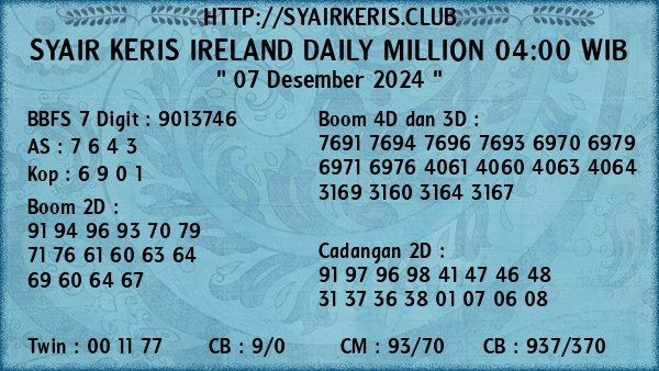 Prediksi Ireland Daily Million 04:00 WIB