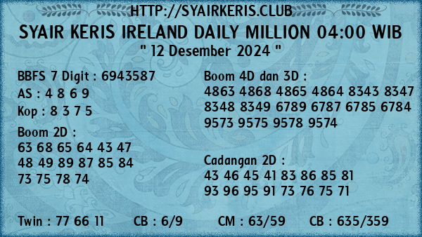 Prediksi Ireland Daily Million 04:00 WIB