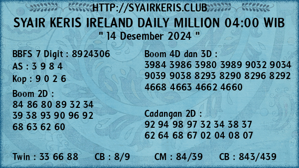 Prediksi Ireland Daily Million 04:00 WIB