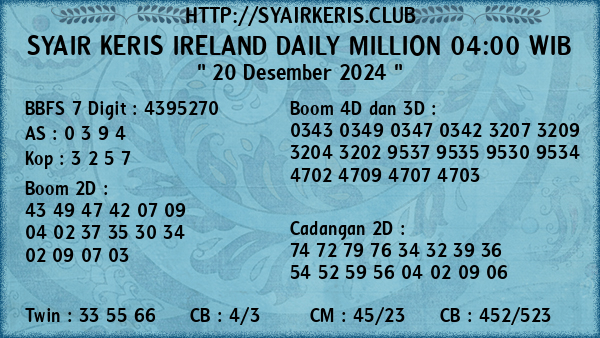 Prediksi Ireland Daily Million 04:00 WIB