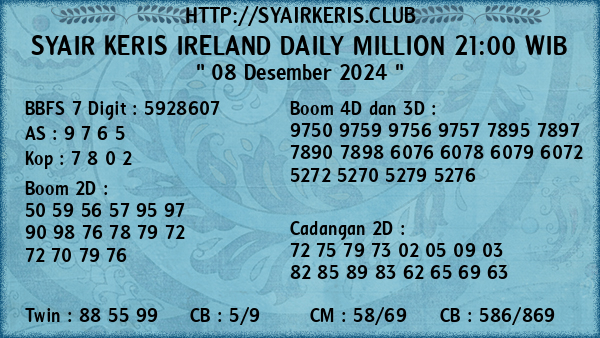 Prediksi Ireland Daily Million 21:00 WIB