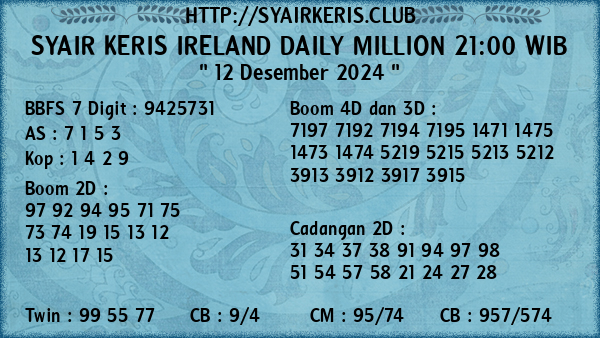 Prediksi Ireland Daily Million 21:00 WIB