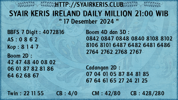 Prediksi Ireland Daily Million 21:00 WIB