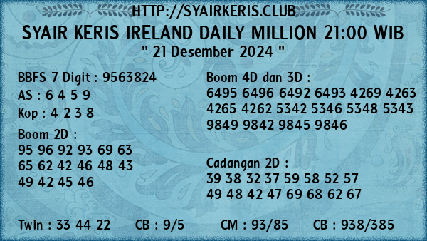 Prediksi Ireland Daily Million 21:00 WIB