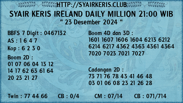 Prediksi Ireland Daily Million 21:00 WIB