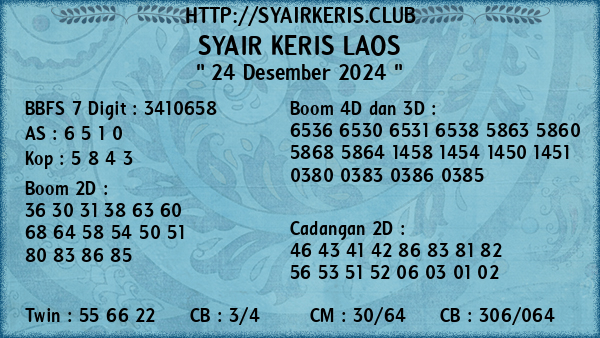 Prediksi Laos