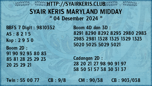 Prediksi Maryland Midday