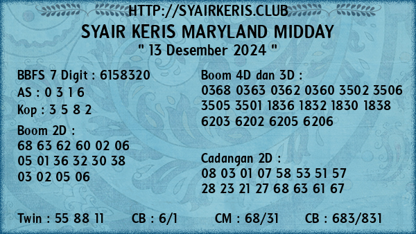 Prediksi Maryland Midday