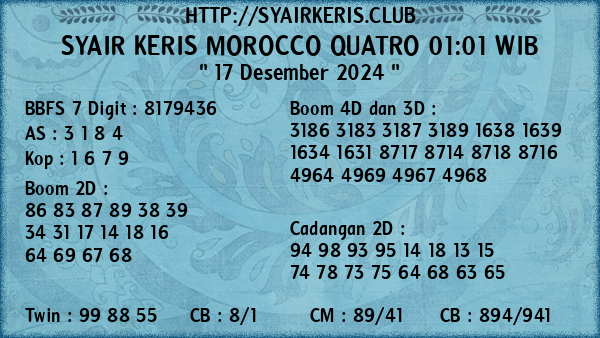 Prediksi Morocco Quatro 01:01 WIB