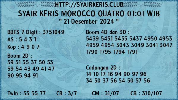 Prediksi Morocco Quatro 01:01 WIB