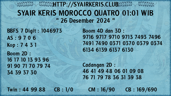 Prediksi Morocco Quatro 01:01 WIB