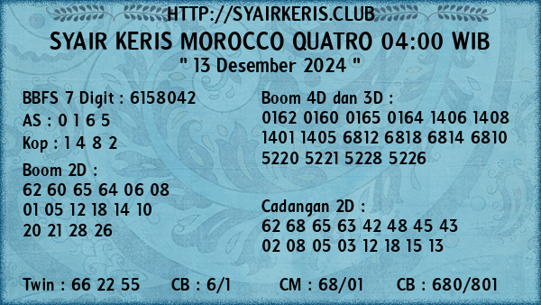 Prediksi Morocco Quatro 04:00 WIB