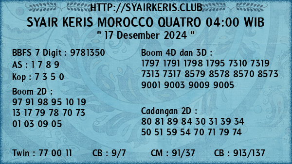 Prediksi Morocco Quatro 04:00 WIB