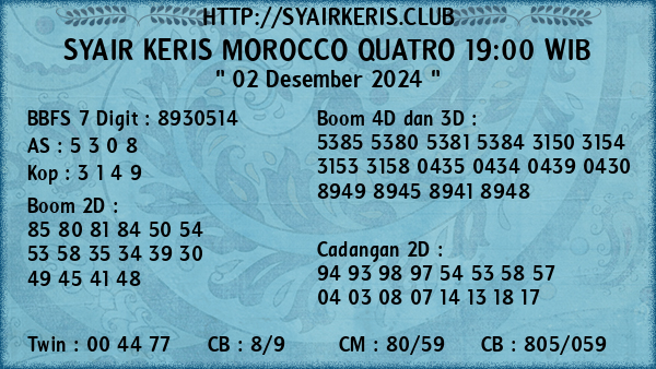 Prediksi Morocco Quatro 19:00 WIB