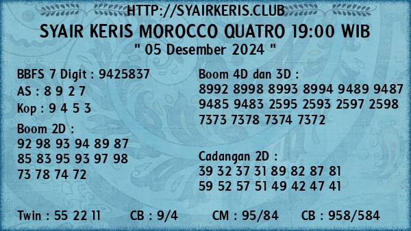 Prediksi Morocco Quatro 19:00 WIB