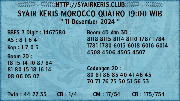 Prediksi Morocco Quatro 19:00 WIB