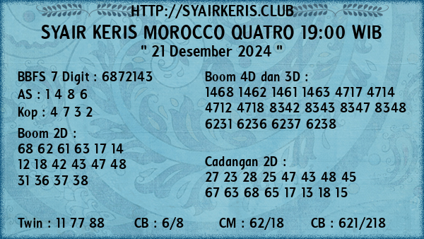 Prediksi Morocco Quatro 19:00 WIB