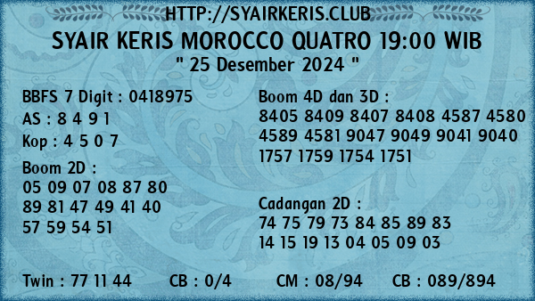 Prediksi Morocco Quatro 19:00 WIB