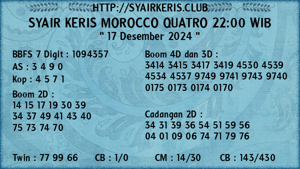 Prediksi Morocco Quatro 22:00 WIB