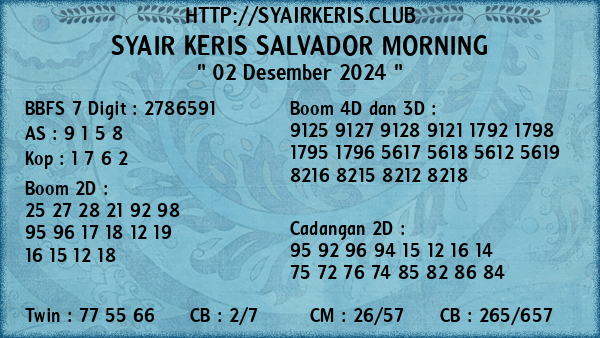 Prediksi Salvador Morning