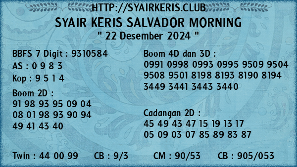 Prediksi Salvador Morning