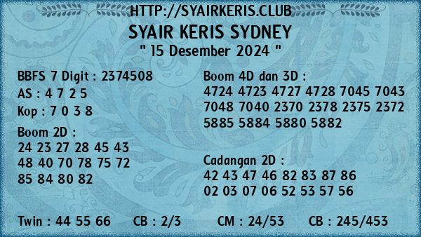 Prediksi Sydney