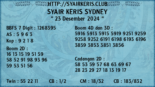 Prediksi Sydney