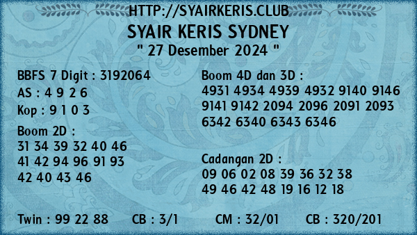 Prediksi Sydney