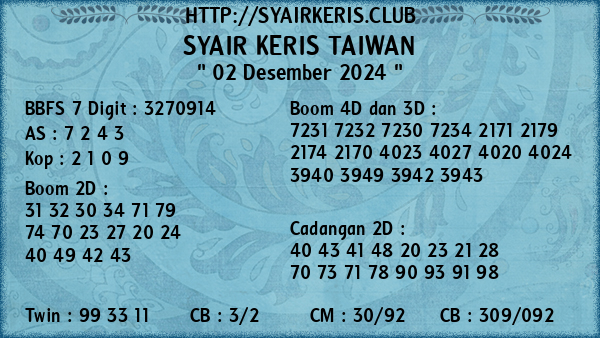 Prediksi Taiwan