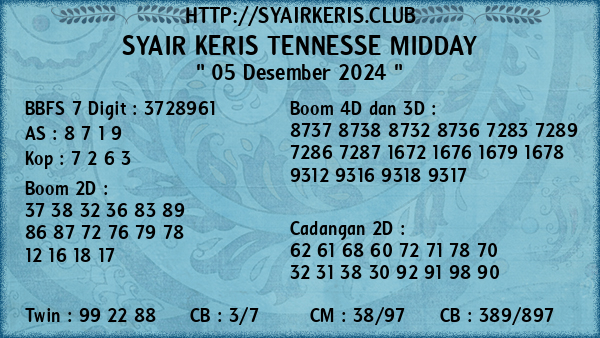 Prediksi Tennesse Midday