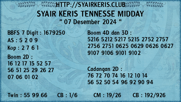 Prediksi Tennesse Midday