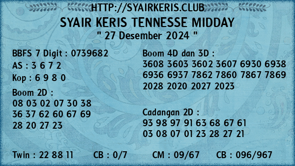 Prediksi Tennesse Midday