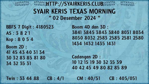 Prediksi Texas Morning