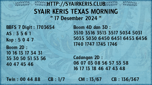 Prediksi Texas Morning