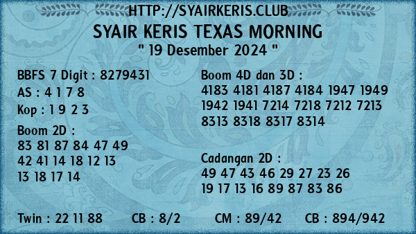 Prediksi Texas Morning