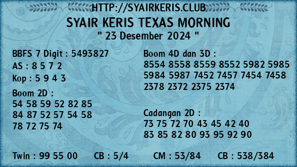 Prediksi Texas Morning