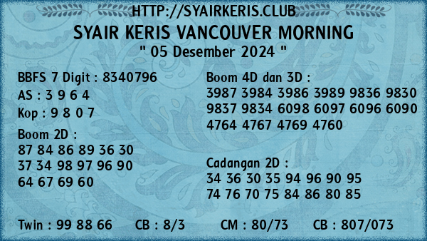 Prediksi Vancouver Morning