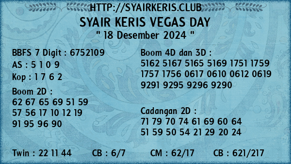 Prediksi Vegas Day