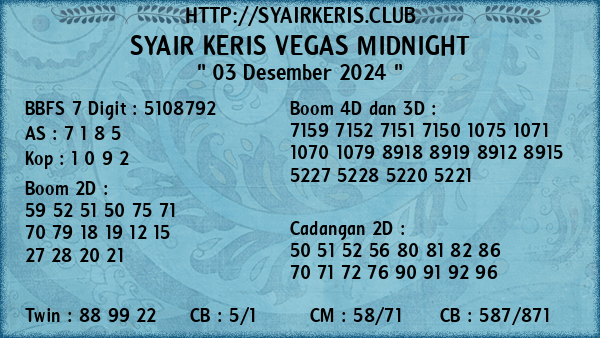 Prediksi Vegas Midnight