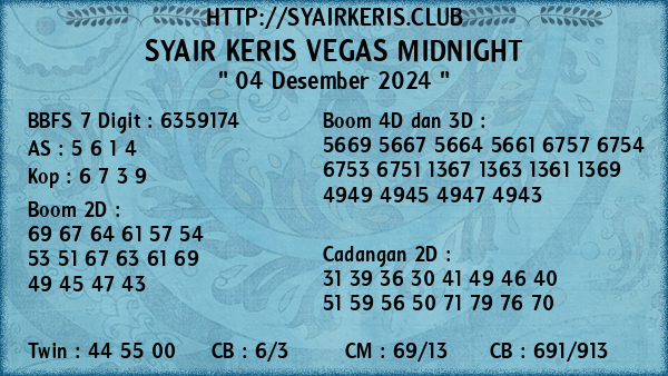 Prediksi Vegas Midnight