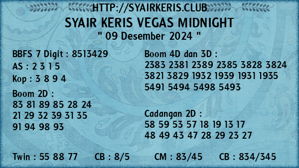 Prediksi Vegas Midnight