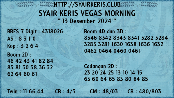 Prediksi Vegas Morning