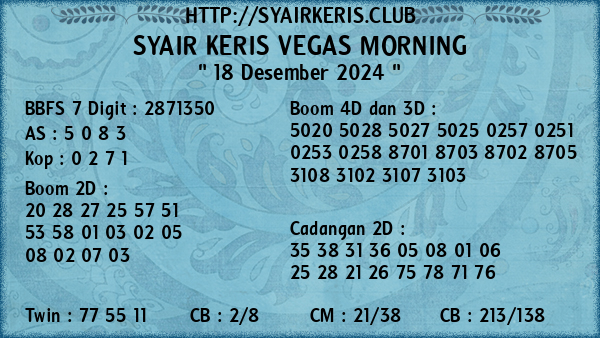 Prediksi Vegas Morning