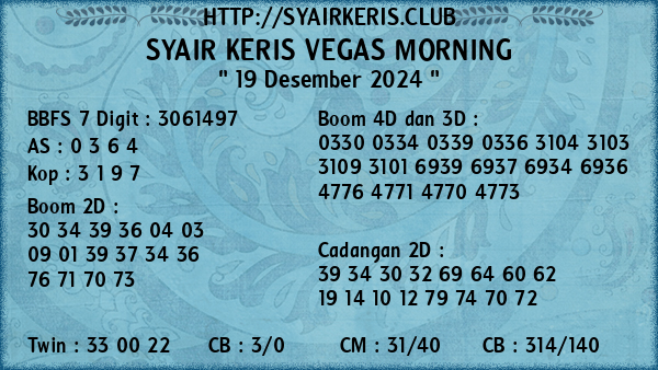 Prediksi Vegas Morning