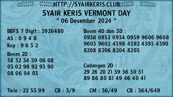 Prediksi Vermont Day