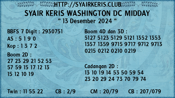 Prediksi Washington Dc Midday