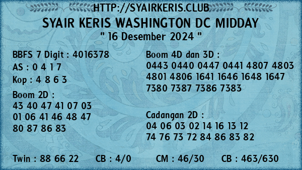 Prediksi Washington Dc Midday