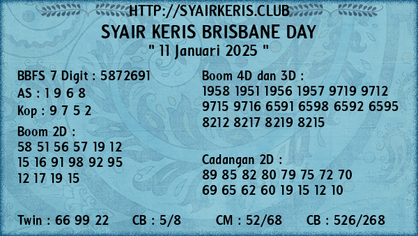 Prediksi Brisbane Day