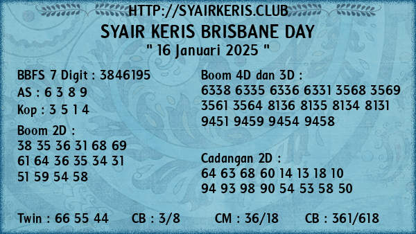 Prediksi Brisbane Day